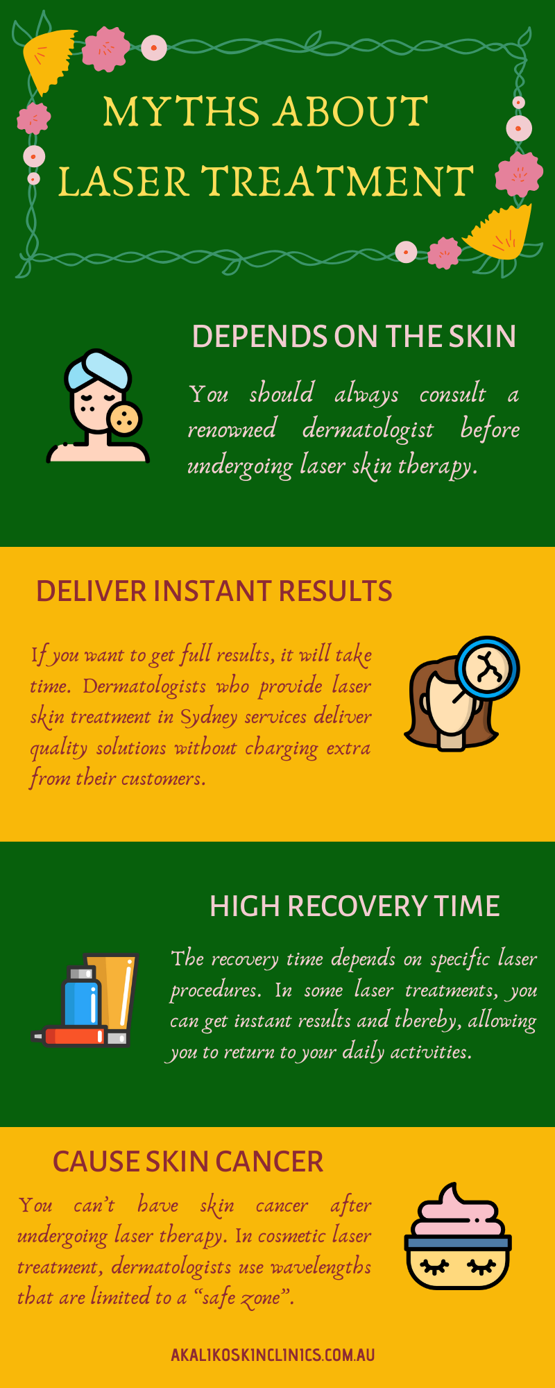 laser skin treatment in Sydney